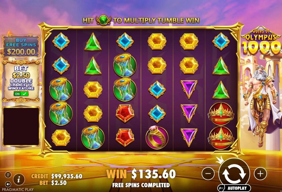 Gates of Olympus 1000 with the ante bet switched on: the switch reads on, the bet shows 2.50 dollars and the Buy Free Spins button is greyed out.