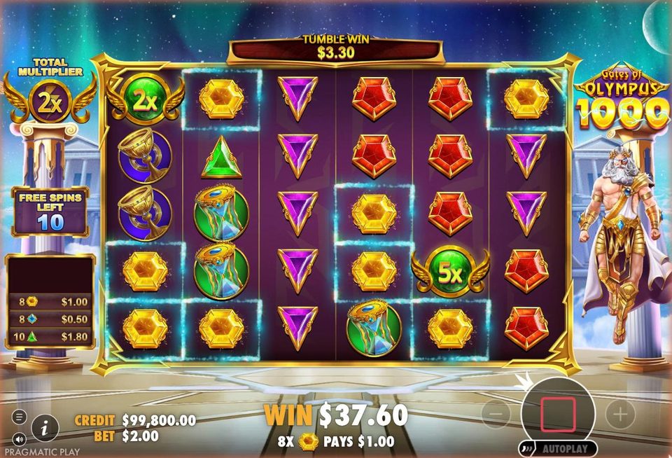 The next tumble in Gates of Olympus 1000 free spins: a green 2x orb has dropped into the top left corner, the 5x orb is still on the grid, eight yellow gems are highlighted, the total multiplier reads 2x and the tumble win banner reads 3.30 dollars.