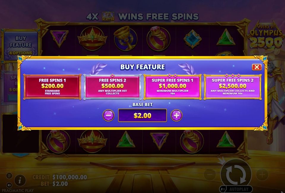 The Gates of Olympus 2500 Buy Feature window at a 2 dollar base bet: Free Spins 1 for 200 dollars, Free Spins 2 for 500, Super Free Spins 1 for 1,000 and Super Free Spins 2 for 2,500, each with a one-line description.