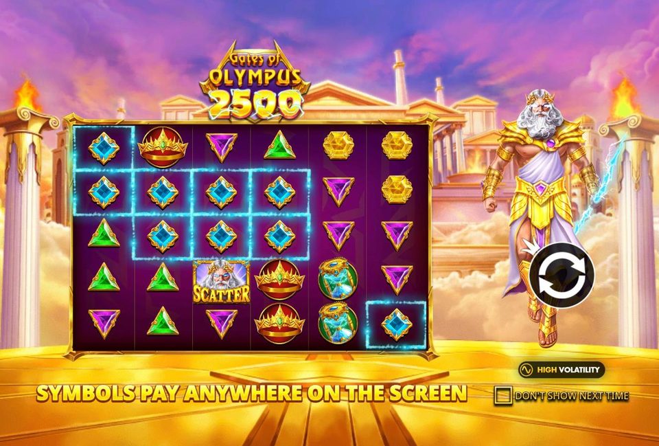 Gates of Olympus 2500 intro animation: nine blue gems spread over five columns are outlined as one win, above the line Symbols pay anywhere on the screen.