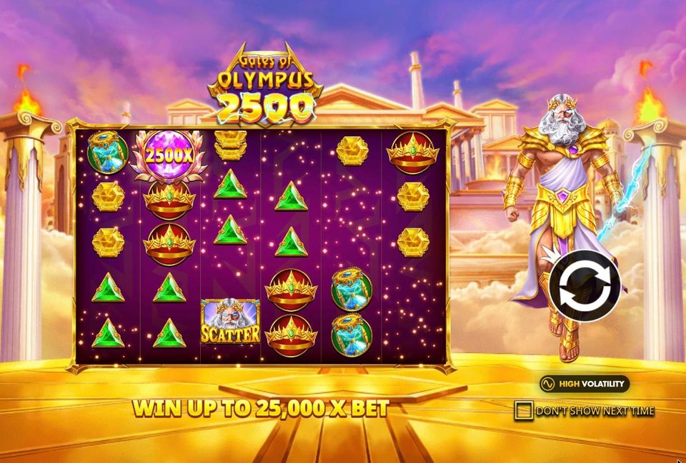 Gates of Olympus 2500 intro screen: a 6 by 5 grid of crowns, gems, hourglasses and a Zeus scatter with a pink crystal orb showing 2500x, Zeus to the right, a high volatility badge and the line Win up to 25,000 x bet.