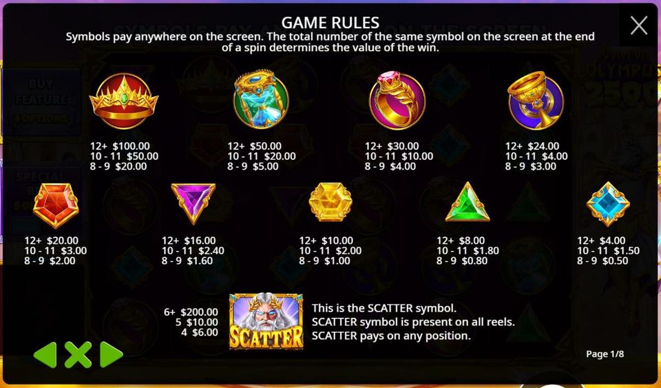 Page 1 of the Gates of Olympus 2500 rules: pays for 8 to 9, 10 to 11 and 12 or more of each of the nine symbols at a 2 dollar bet, from 100 dollars for 12 crowns down to 50 cents for 8 blue gems, and the Zeus scatter paying 6, 10 or 200 dollars for 4, 5 or 6.