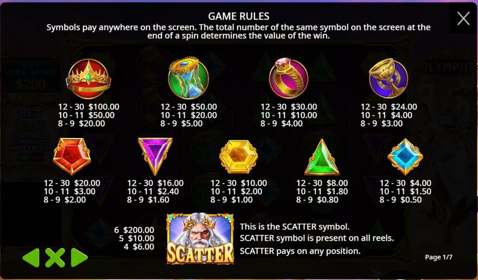 The first page of the Gates of Olympus rules: pays for 8 to 9, 10 to 11 and 12 to 30 of each symbol at a 2 dollar bet, and the Zeus scatter paying 6, 10 or 200 dollars for 4, 5 or 6.