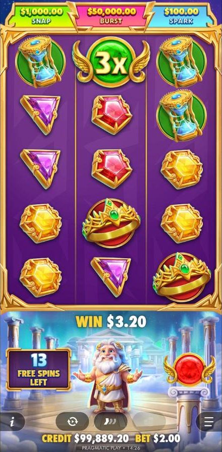 A green winged 3x multiplier orb at the top of the middle reel during Gates of Olympus POP free spins, with 13 free spins left and a win of 3.20 dollars so far.