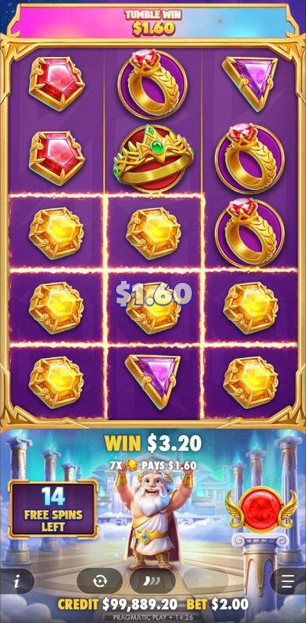 Gates of Olympus POP free spins: seven yellow gems highlighted for a 1.60 dollar tumble win, 14 free spins left on the left and the winged multiplier holder on the right still without a value.