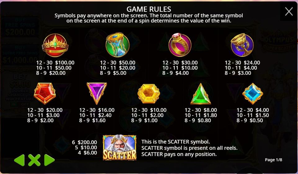 Page 1 of 8 of the Gates of Olympus Super Scatter rules: pays for 8 to 9, 10 to 11 and 12 to 30 of each of the nine symbols at a 2 dollar bet, and the Zeus scatter paying 6, 10 or 200 dollars for 4, 5 or 6.