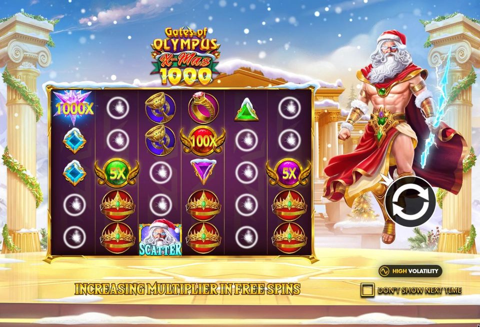Gates of Olympus Xmas 1000 intro screen: Zeus in a Santa hat and red cape holds a lightning bolt beside a 6 by 5 grid with a 1000x snowflake crystal, a 100x orb, two 5x orbs and a Santa-hat scatter, framed by snowy columns, above the line Increasing multiplier in free spins and a high volatility badge.