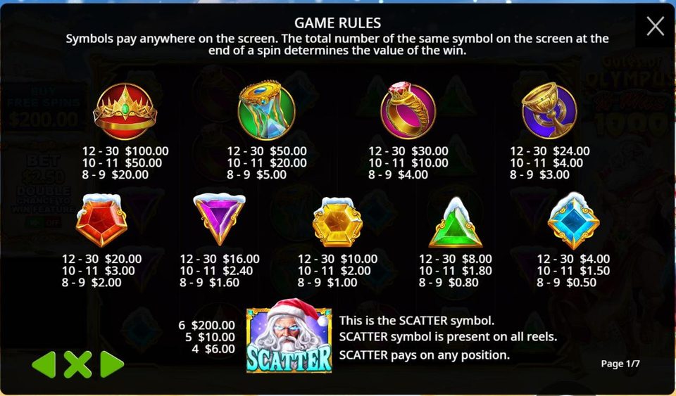 Page 1 of 7 of the Gates of Olympus Xmas 1000 rules: the snow-capped crown, hourglass, ring, chalice and five gems with their pays at a 2 dollar bet, and the Zeus scatter in a Santa hat paying 6, 10 or 200 dollars for 4, 5 or 6.